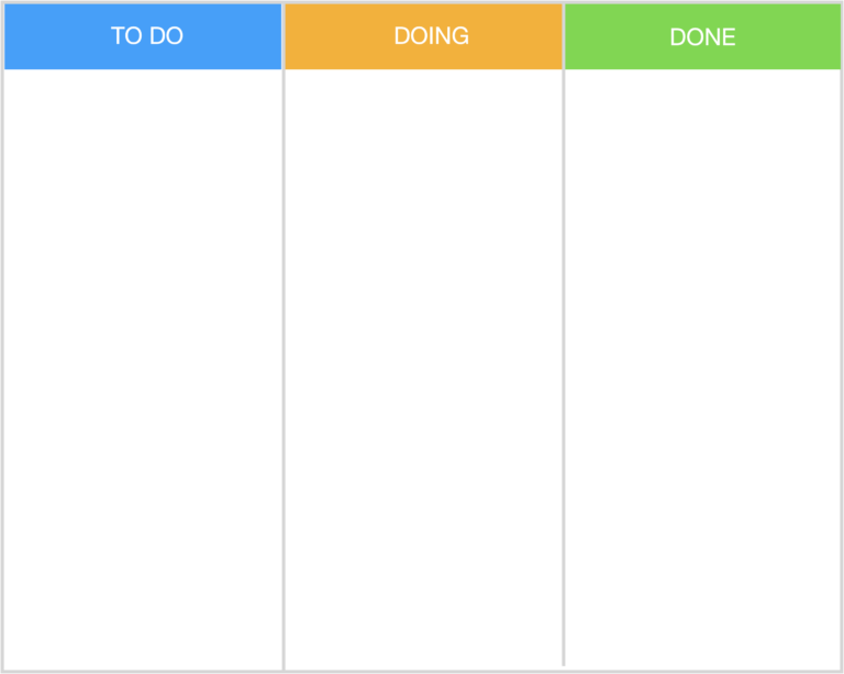 SCRUM Board – Agile