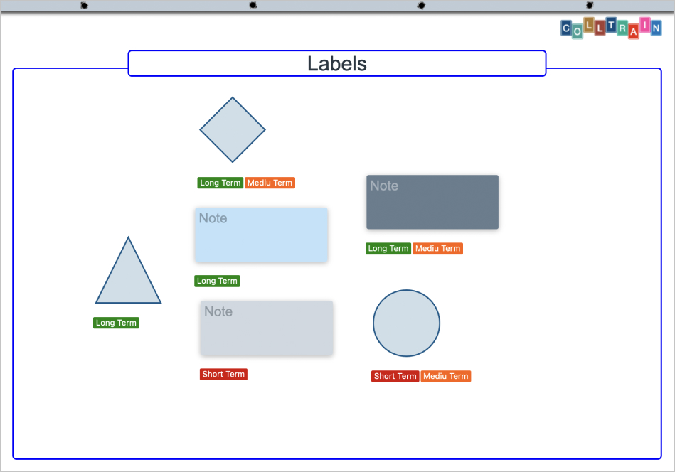 Colltrain 2.5 Labels