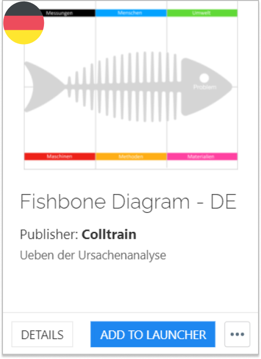 Fishbone Diagram - root cause analysis - de