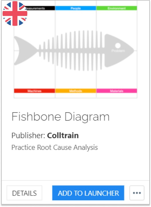 Fishbone Diagram - root cause analysis - en