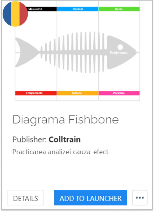 Fishbone Diagram - root cause analysis - ro