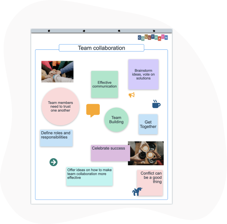 Colltrain Master activities flipchart